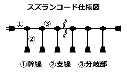仕様図