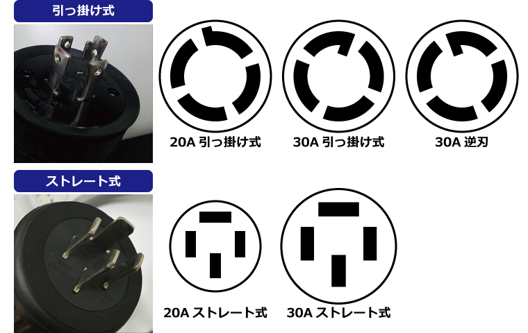 コンセント