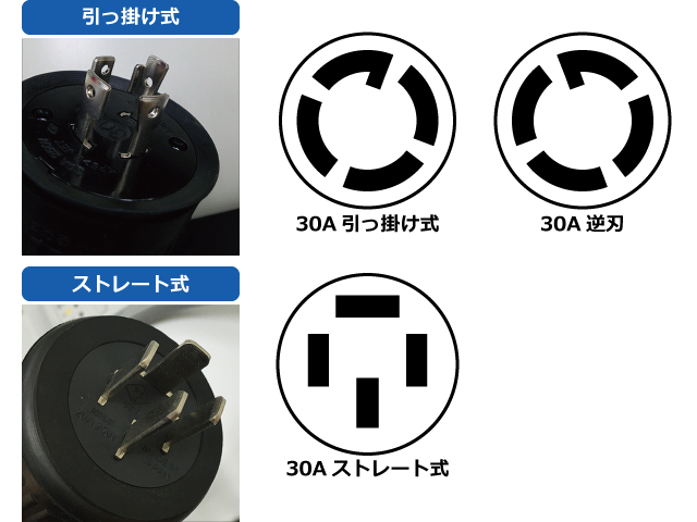 コンセント