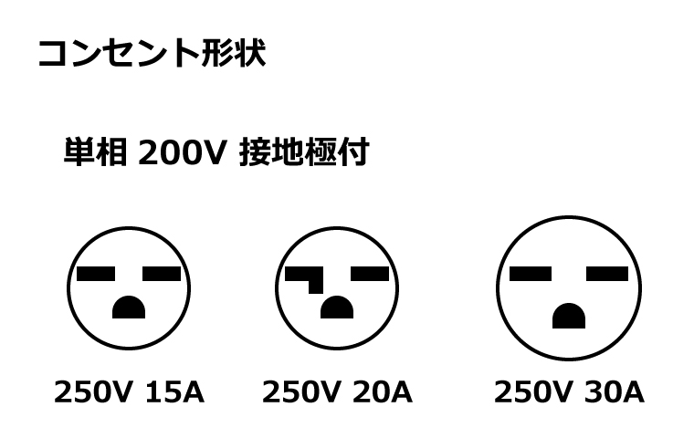 コンセント